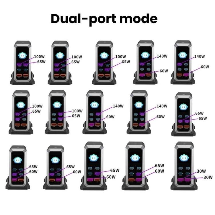 Caricabatterie da 240 W con display dinamico e finitura in nitruro di gallio, dotato di 4 porte Type-C e 2 porte USB., AU Plug, US Plug, EU Plug, UK Plug