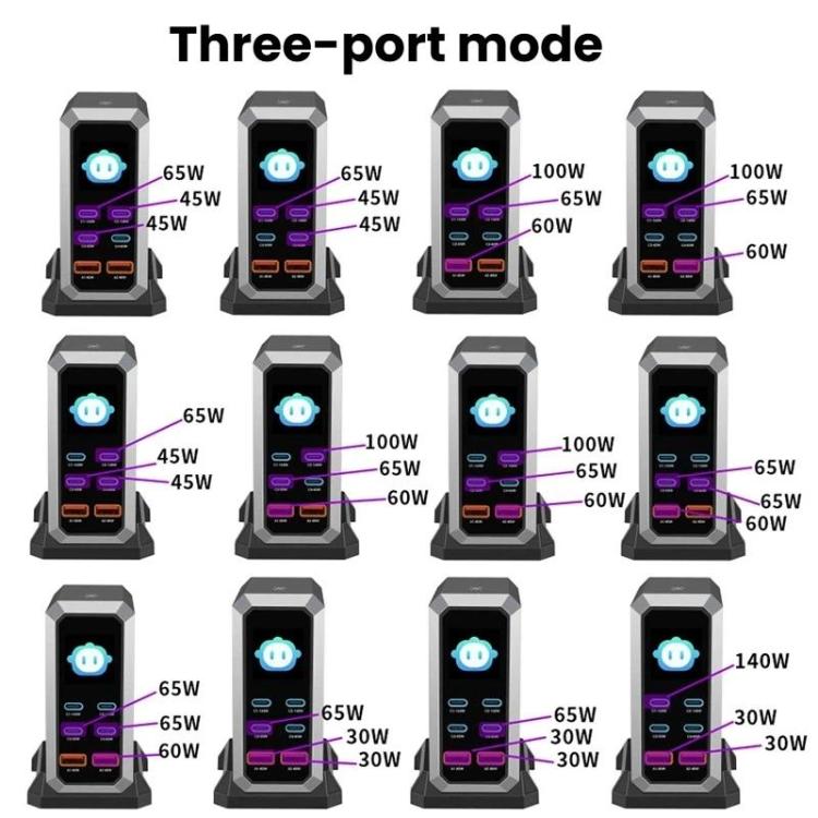 Caricabatterie da 240 W con display dinamico e finitura in nitruro di gallio, dotato di 4 porte Type-C e 2 porte USB., AU Plug, US Plug, EU Plug, UK Plug
