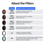 Filtro a innesto rapido amagin per DJI Osmo Nano, UV, CPL, ND8+ND16+ND32+ND64, ND8+ND16+ND32+CPL