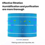 Cartuccia filtro umidificatore antibatterico compatibile con Philips HU3915 / HU3916 / HU3918 / HU2716 / HU2718, 01754