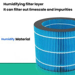 Cartuccia filtro umidificatore antibatterico compatibile con Philips HU3915 / HU3916 / HU3918 / HU2716 / HU2718, 01754
