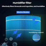 Cartuccia filtro umidificatore antibatterico compatibile con Philips HU3915 / HU3916 / HU3918 / HU2716 / HU2718, 01754