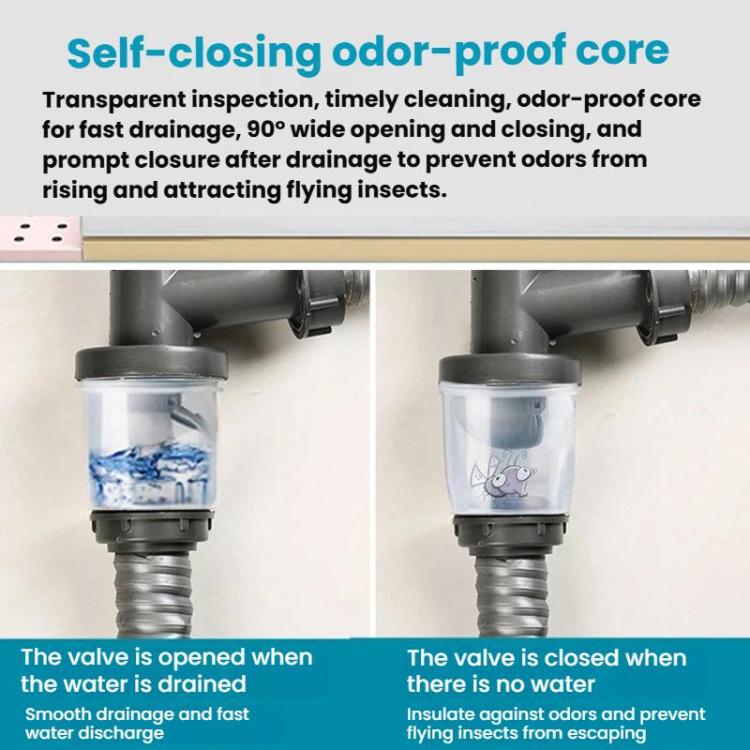 Set di raccordi per tubo di scarico antiodore per lavabo da cucina in acciaio inox, Double Slot 0.6m Tailpipe, Double Slot S-bend, Double Slot 1m Tailpipe