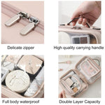 APJ083 Borsa da viaggio trasparente e impermeabile per trucchi, portatile, di grande capacità, organizer per articoli da toilette.