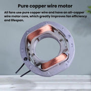 KunPeng 23W 12cm Ball Bearing AC Cooling Fan Industrial Humidifier Fan, 110V, 220V, 380V
