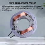 KunPeng 8cm 17W Cooling Fan Ball Bearing Axial AC Fan, 110V, 220V