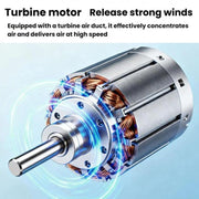 Ventilatore portatile F21 ad alta velocità con tubo curvo, mini turbo, display digitale, ventilatore palmare ad alta potenza.