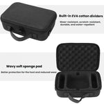 For Mac Mini M4 / M4 Pro 2024 Hard Shell EVA Carrying Case Portable Shoulder Messenger Bag, Shoulder Bag