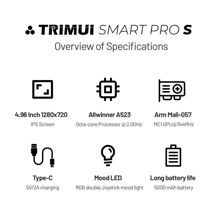 Console portatile Trimui Smart Pro S con schermo IPS 4,96"