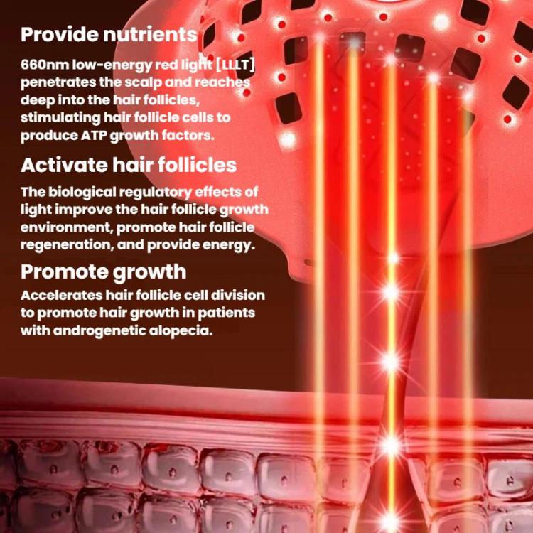 SF-001 Dispositivo per la crescita dei capelli a luce rossa wireless con telecomando in silicone da 660 nm, portatile, anticaduta, con cappuccio per la cura dei capelli