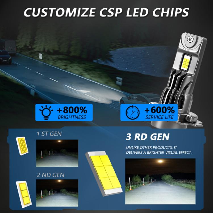 Fari LED auto plug-and-play con ventola 6500K