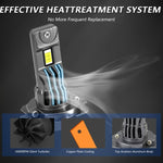 Fari LED auto plug-and-play con ventola 6500K