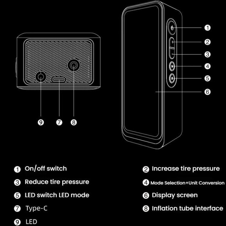 Pompa ad aria portatile wireless ad alta potenza con display digitale per auto, pompa ad aria ad alta potenza e illuminazione integrata., IN-3