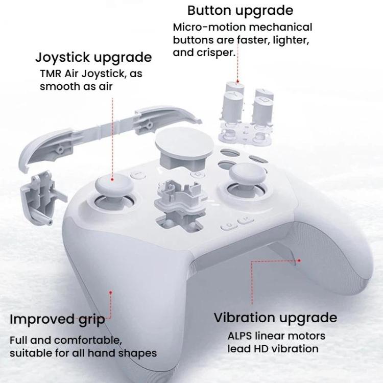 Controller di gioco MOBAPAD Pro2-HD per Switch con joystick TMR