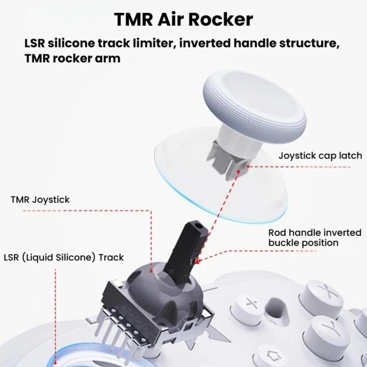 Controller di gioco MOBAPAD Pro2-HD per Switch con joystick TMR