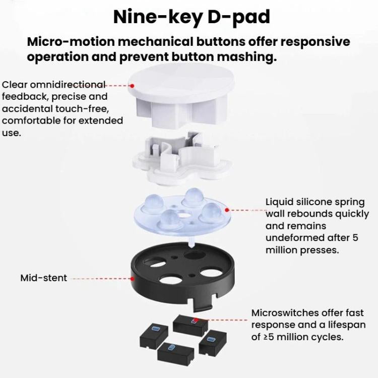 Controller di gioco MOBAPAD Pro2-HD per Switch con joystick TMR