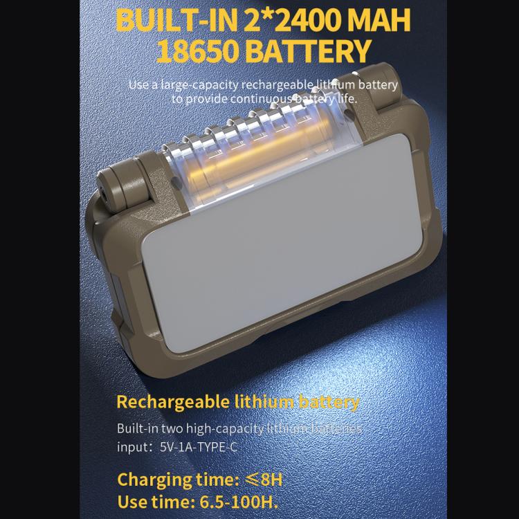 Lampada da campeggio pieghevole a 180 gradi, illuminazione multifunzionale, luce da lavoro