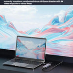Docking Station Type-C 5 in 1 HDMI 4K 60Hz USB 3.0