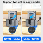Blueendless HD01N Dual-Bay 2.5/3.5 Inch SATA Hard Drive Enclosure M.2 NVMe SSD Reader Offline Cloning Device, US Plug, EU Plug, UK Plug