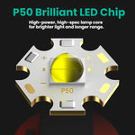 Torcia subacquea impermeabile fino a 80 metri, luce LED anfibia per uso esterno e subacqueo, Rechargeable Version, External Battery Version