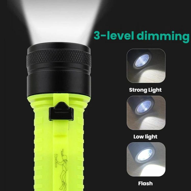Torcia subacquea impermeabile fino a 80 metri, luce LED anfibia per uso esterno e subacqueo, Rechargeable Version, External Battery Version
