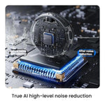 Microfono lavalier wireless BOYA LINK3 con riduzione rumore IA