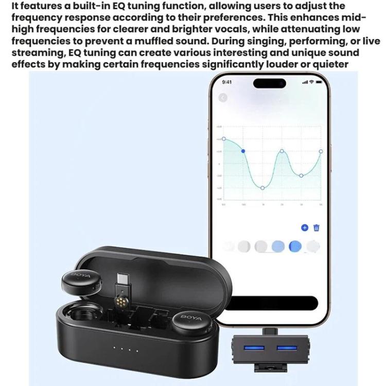 Microfono lavalier wireless BOYA LINK3 con riduzione rumore IA