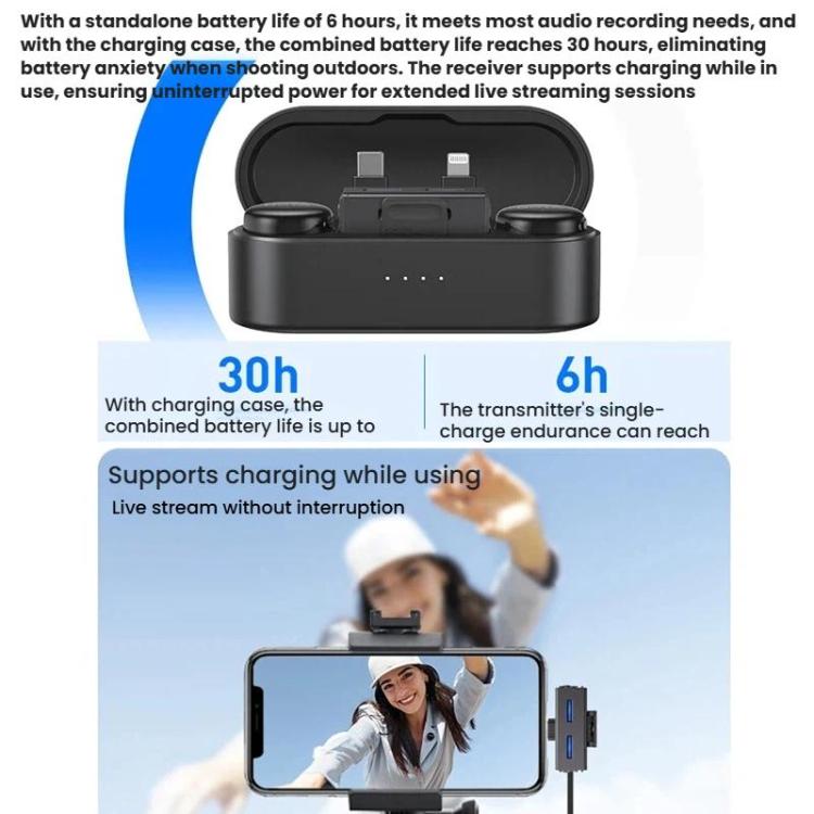 Microfono lavalier wireless BOYA LINK3 con riduzione rumore IA