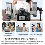 Microfono lavalier wireless BOYA LINK3 con riduzione rumore IA