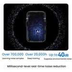 Microfono lavalier wireless BOYA MIC2 per smartphone