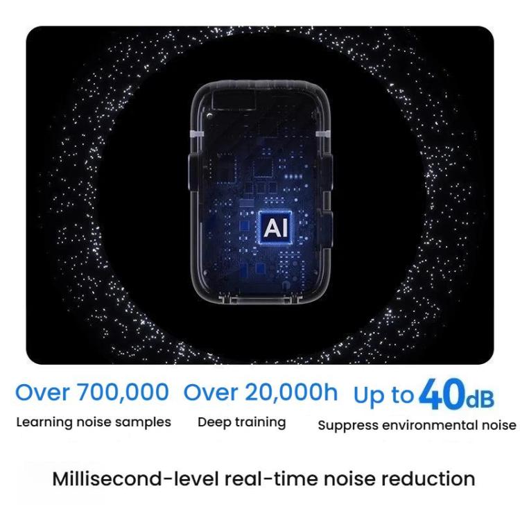 Microfono lavalier wireless BOYA MIC2 per smartphone
