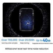 Microfono lavalier wireless BOYA MIC2 per dispositivi mobili