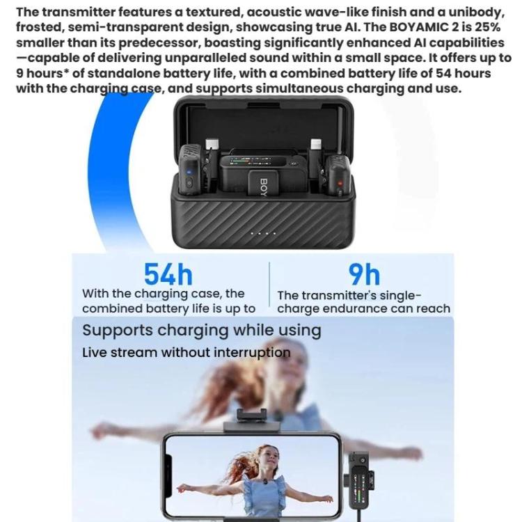 Microfono lavalier wireless BOYA MIC2 per smartphone