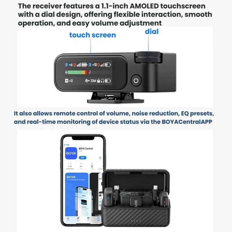 Microfono lavalier wireless BOYA MIC2 per smartphone