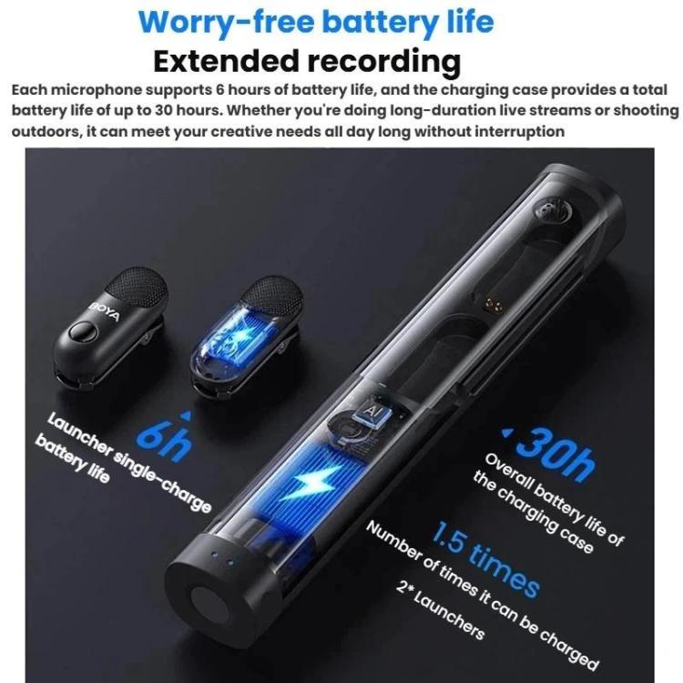 Microfono lavalier wireless BOYA Magic 4 in 1