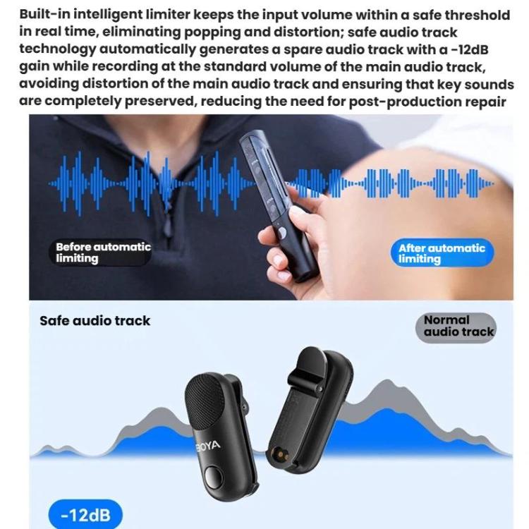 Microfono lavalier wireless BOYA Magic 4 in 1