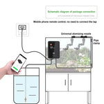 Sistema di nebulizzazione WiFi per terrari a tema foresta pluviale con timer intelligente e controllo tramite app Tuya, kit di nebulizzazione a bassa rumorosità., EU Plug, US Plug, UK Plug