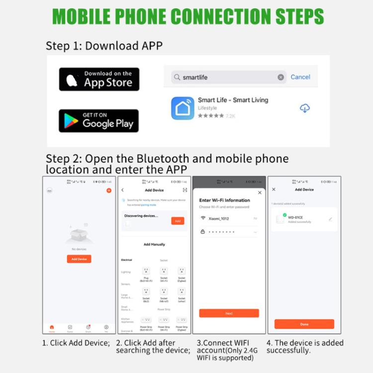 Sistema di nebulizzazione WiFi per terrari a tema foresta pluviale con timer intelligente e controllo tramite app Tuya, kit di nebulizzazione a bassa rumorosità., EU Plug, US Plug, UK Plug