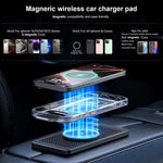 Tappetino magnetico antiscivolo con indicatore luminoso per la ricarica wireless in auto con standard Qi per Apple / Huawei / Xiaomi., USB, Type-C