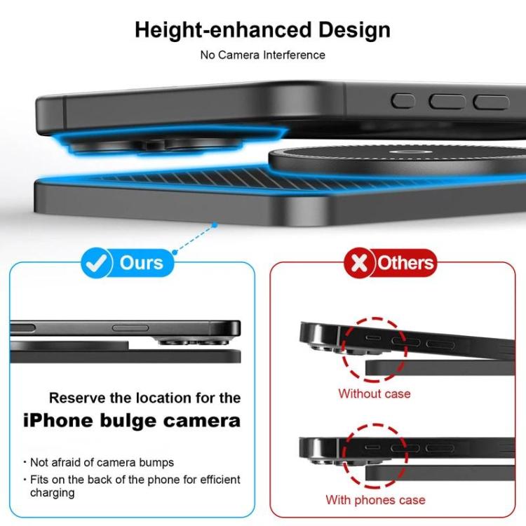 Tappetino magnetico antiscivolo con indicatore luminoso per la ricarica wireless in auto con standard Qi per Apple / Huawei / Xiaomi., USB, Type-C