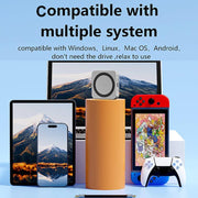 Blueendless M3NF M.2 NVMe Magnetic Hard Drive Enclosure PD100W Built-In Turbo Fan Solid-State Portable Hard Drive Enclosure, M3NF
