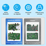 Modulo decoder CarPlay per auto per Citroen C3 / C4L / C4 / C5 2014-2016, WZPG-1 For Citroen