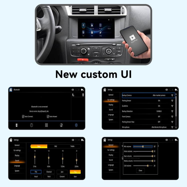 Modulo decoder CarPlay per auto per Citroen C3 / C4L / C4 / C5 2014-2016, WZPG-1 For Citroen