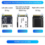 Blueendless SD04P 40Gbps Hard Drive Dock USB 4.0 Enclosure M.2 NVMe SSD Computers External Reader, SD04P