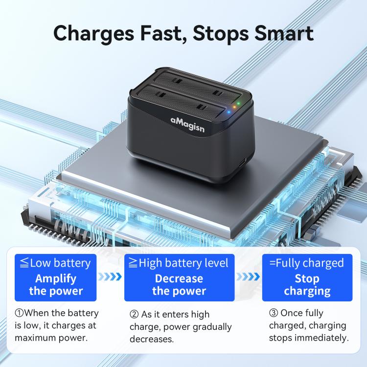 Base di ricarica rapida a doppia batteria per Insta360 X4 Air AMagisn, per 2 batterie contemporaneamente, con indicatore LED.