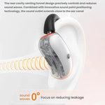 Auricolari Bluetooth wireless ANKER Soundcore V40i con design a gancio e ampia apertura