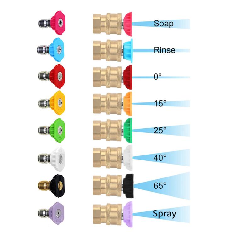 Ugello a ventaglio ad alta pressione per autolavaggio con copertura protettiva, Five Nozzles 1.1MM, Five Nozzles 1.2MM, Five Nozzles 1.4MM, Five Nozzles 1.6MM, Five Nozzles 2.0MM, Seven Nozzles 1.1MM, Seven Nozzles 1.2MM, Seven Nozzles 1.4MM           ...