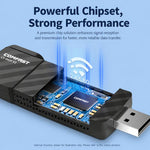 Adattatore USB WiFi 6 Bluetooth 5.4 COMFAST CF-943F V2