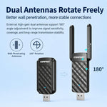 Adattatore USB WiFi 6 Bluetooth 5.4 COMFAST CF-943F V2