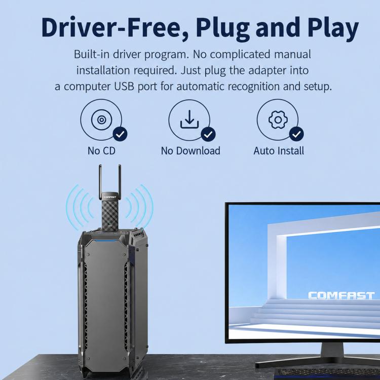Adattatore USB WiFi 6 Bluetooth 5.4 COMFAST CF-943F V2